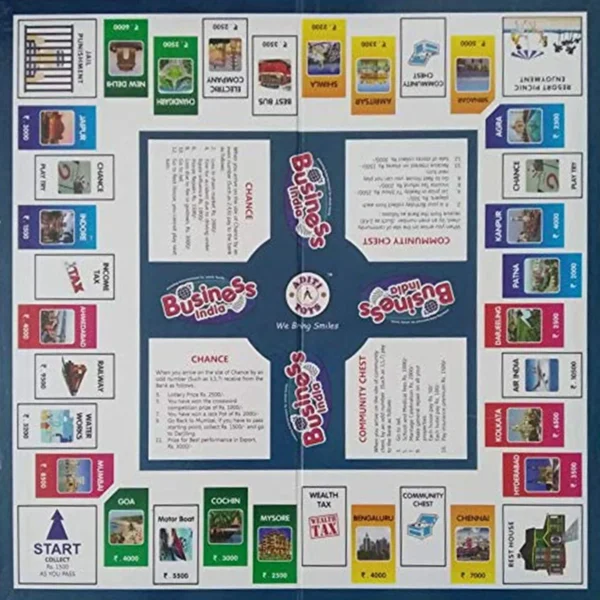 Fun Filled Business Game With Plastic Money Coins For Young Businessmen-1906 - Image 2